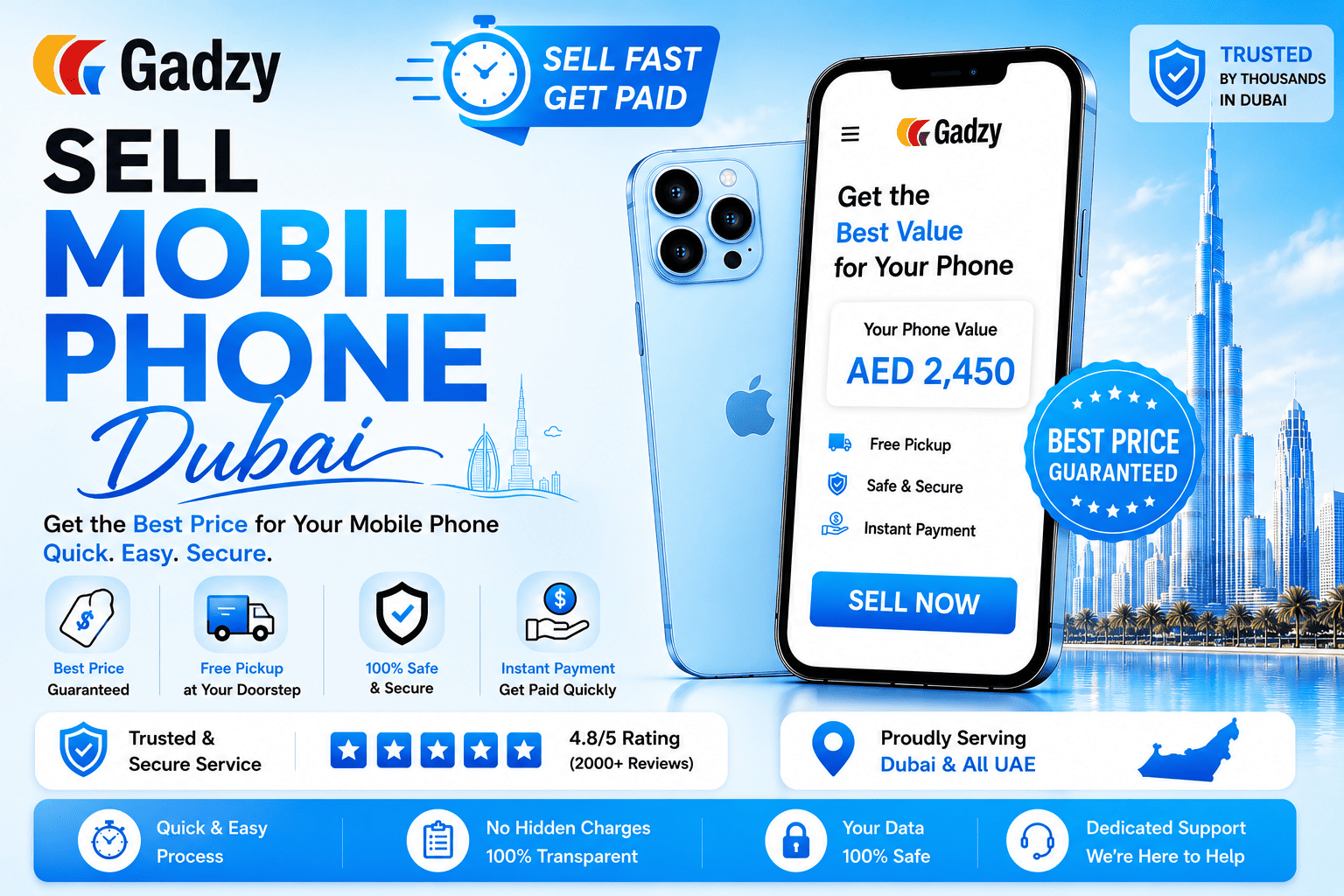 Sell Mobile Phone Dubai – Trusted & Hassle-Free Service