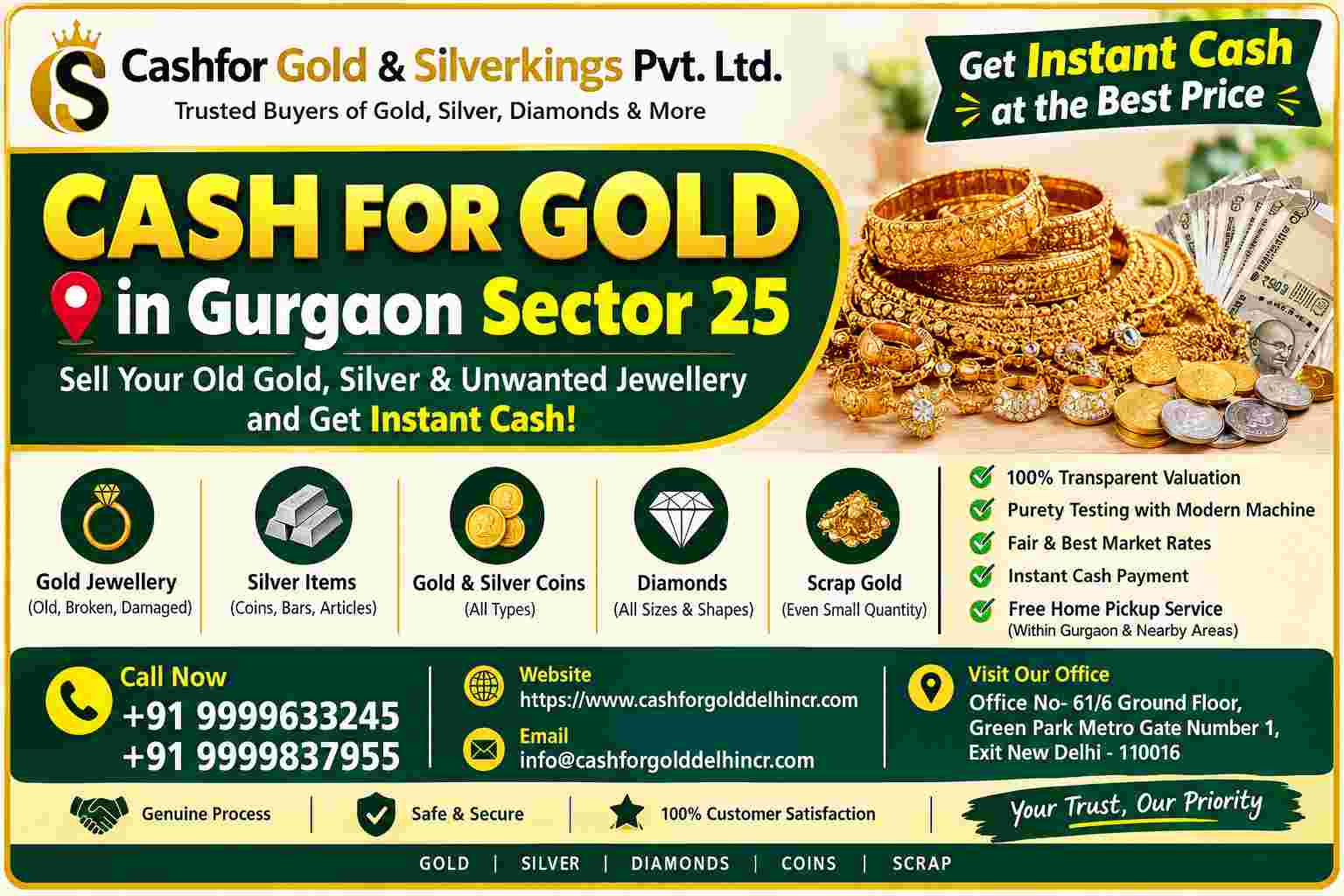 Cash For Gold in Gurgaon Sector 25 – Get Best Price Today