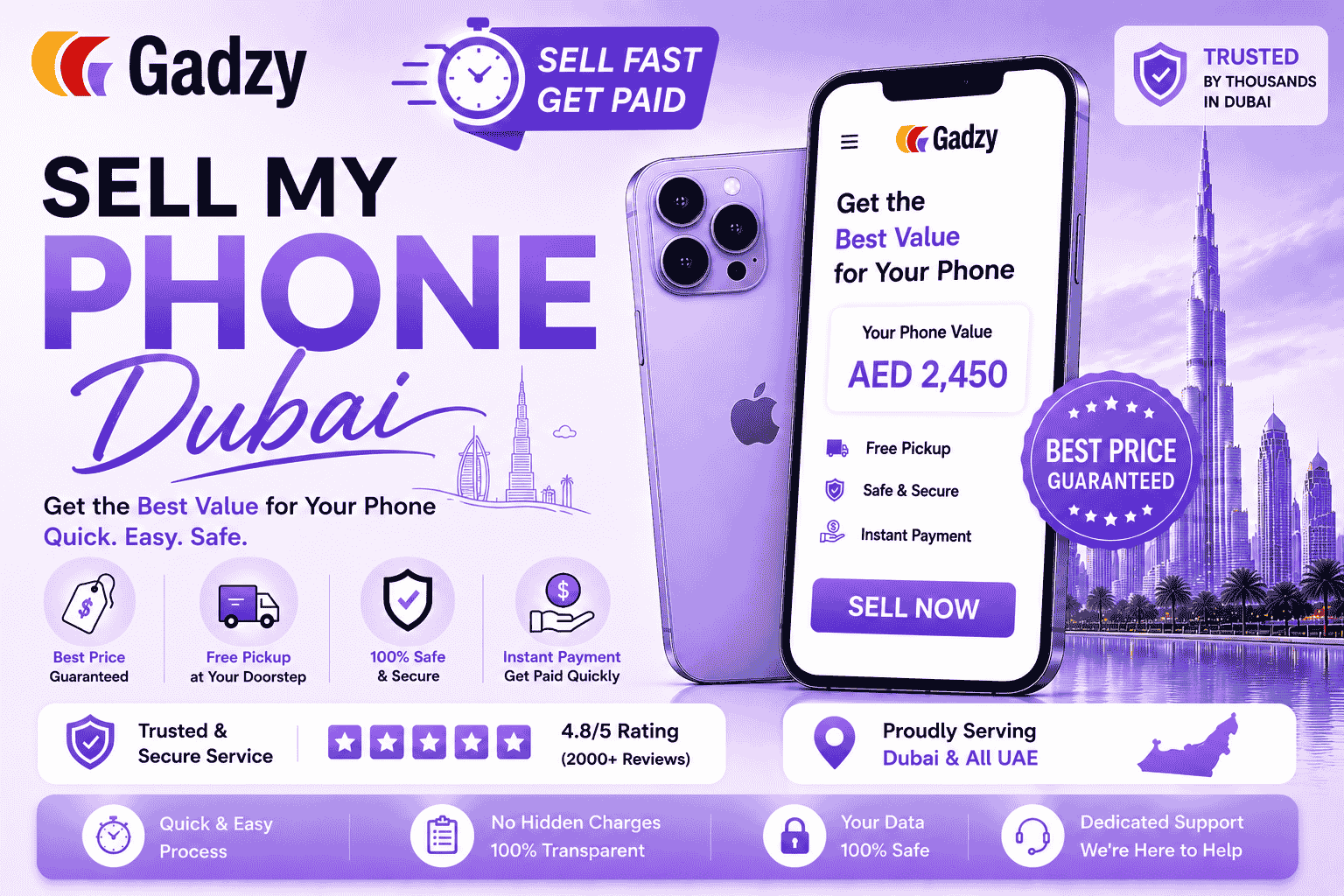 Sell Mobile Phone Dubai – Sell Your Used Phone Today