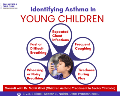 Children-Asthma-Treatment-in-sector-71-noida