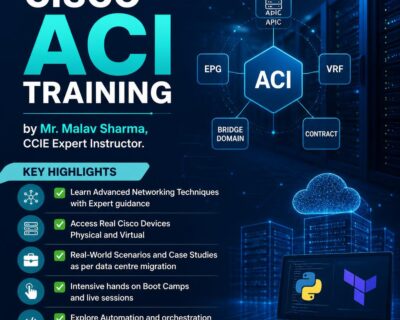 Cisco-ACI-Image-Submission