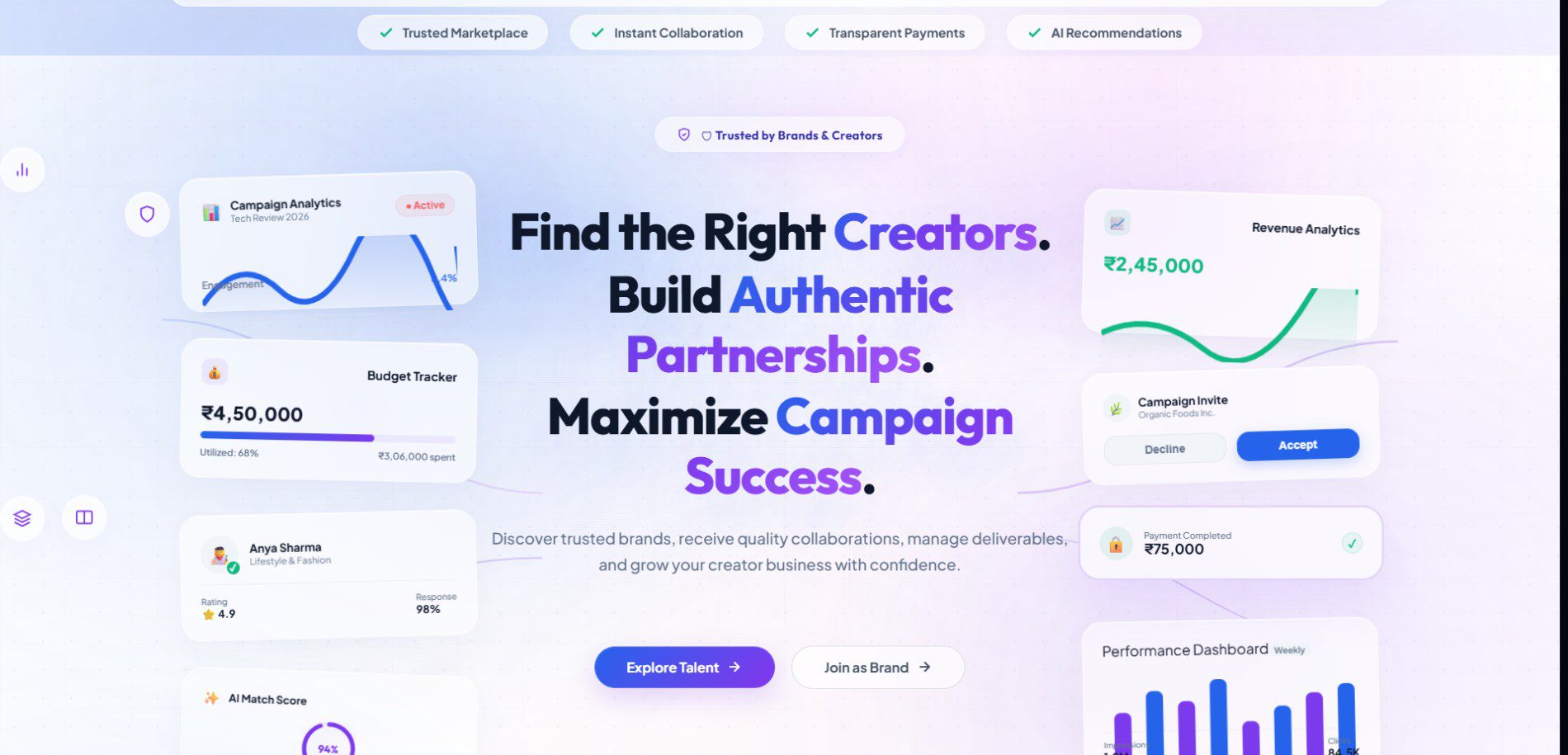 CollabNexus – Leading Influencer Marketing Platform in India.