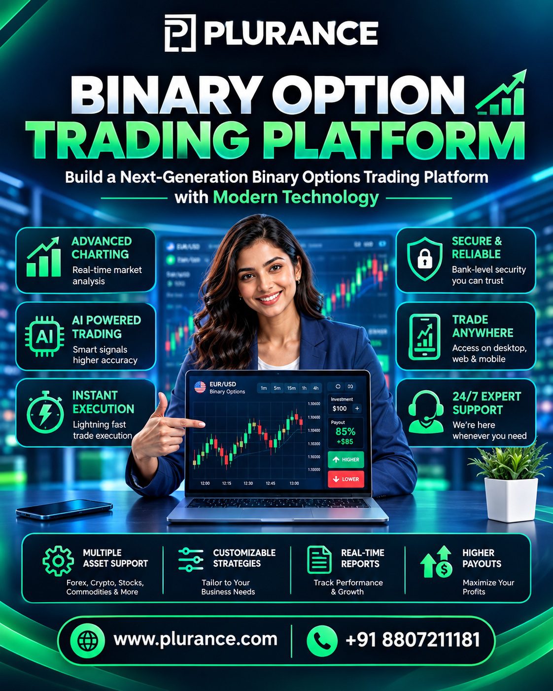 Discover Advanced Binary Trading Solutions with a Free Demo