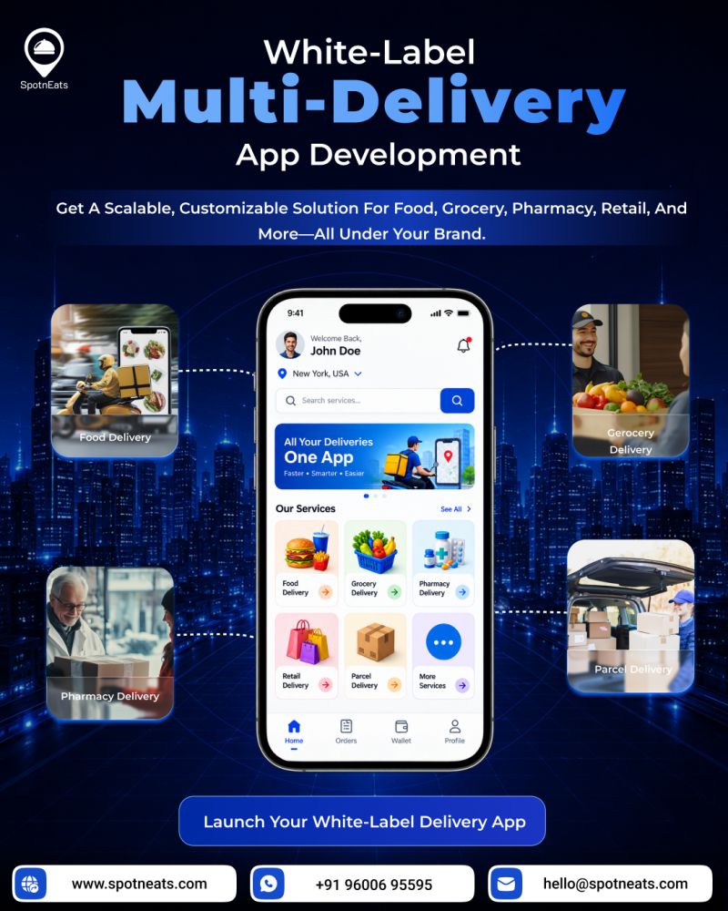 Delivery Dispatch Software – Turn Every Order Into an Optimized Route