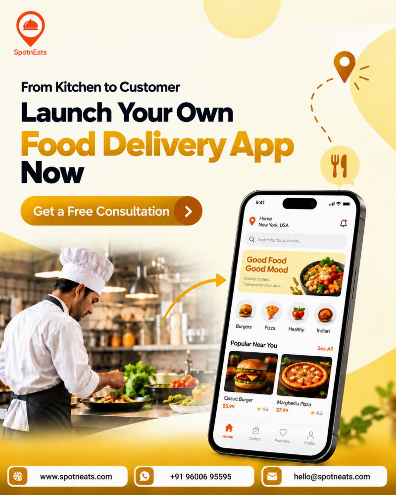 White Label Food Delivery App – Own Branded Ordering Channel