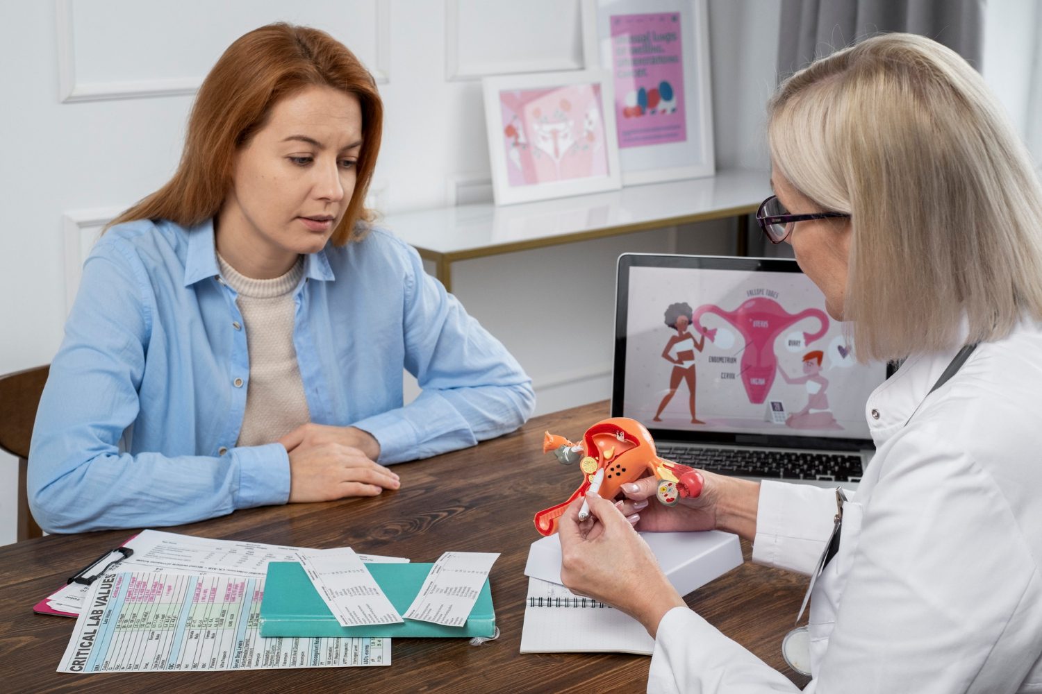 Hysterectomy Surgery in Delhi | Dr. Pradeep Muley