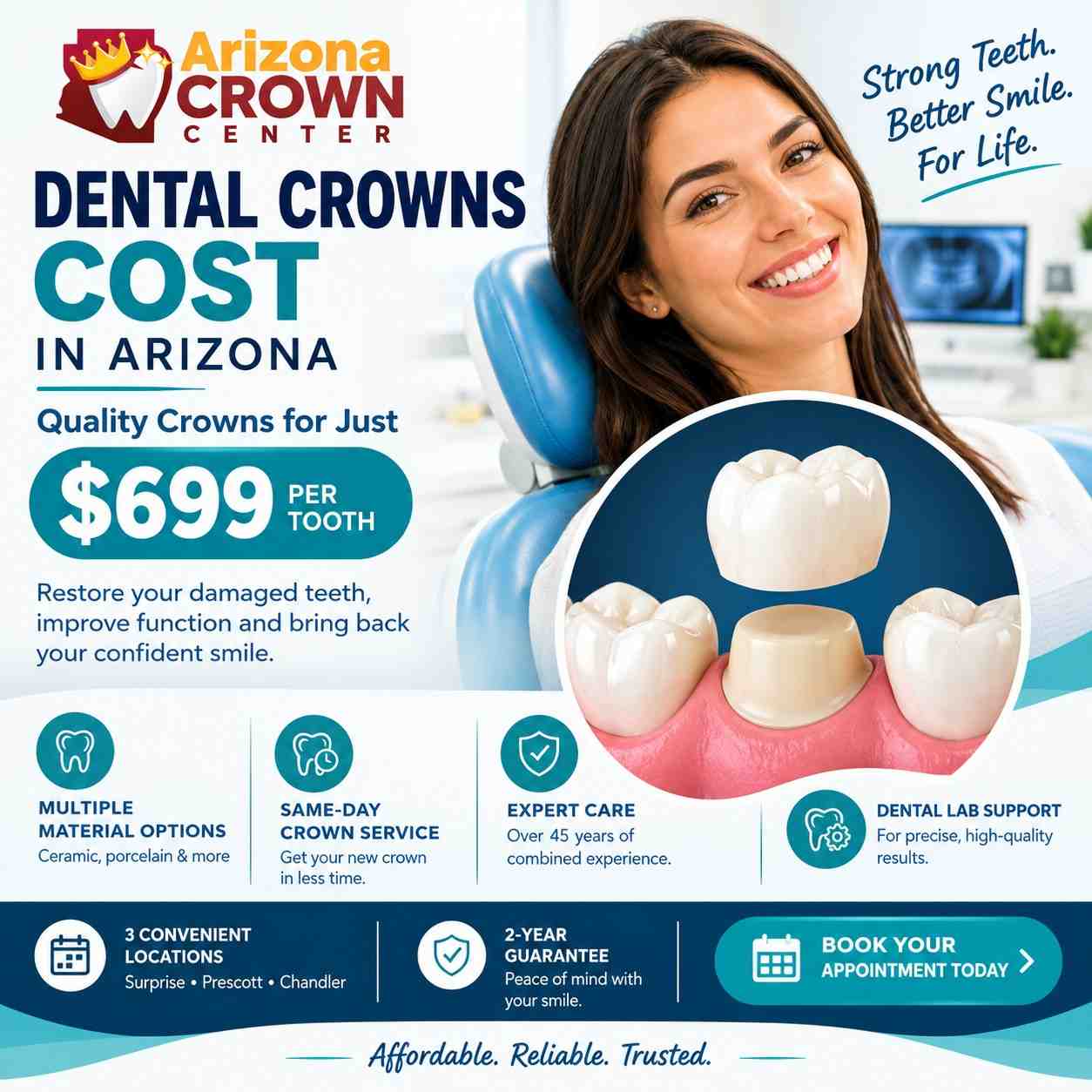 Dental Crowns Cost in Arizona – Quality Crowns for Just $699