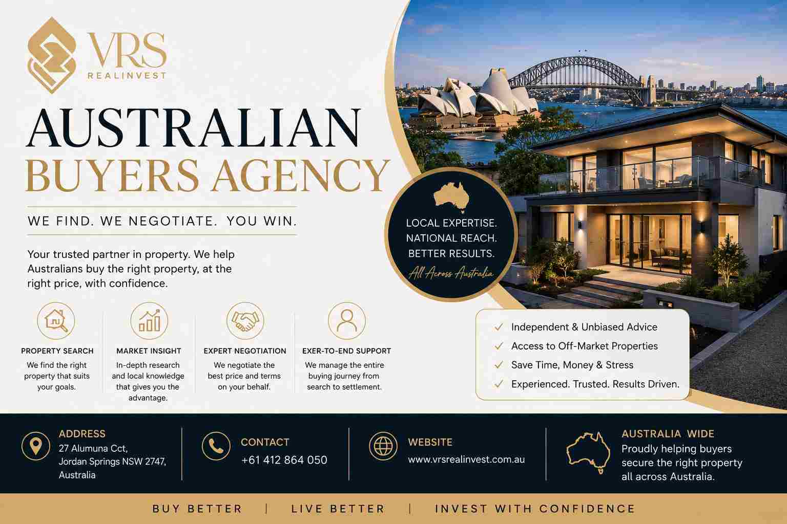 Australian Buyers Agency