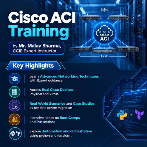 Cisco ACI Training and Certification Course