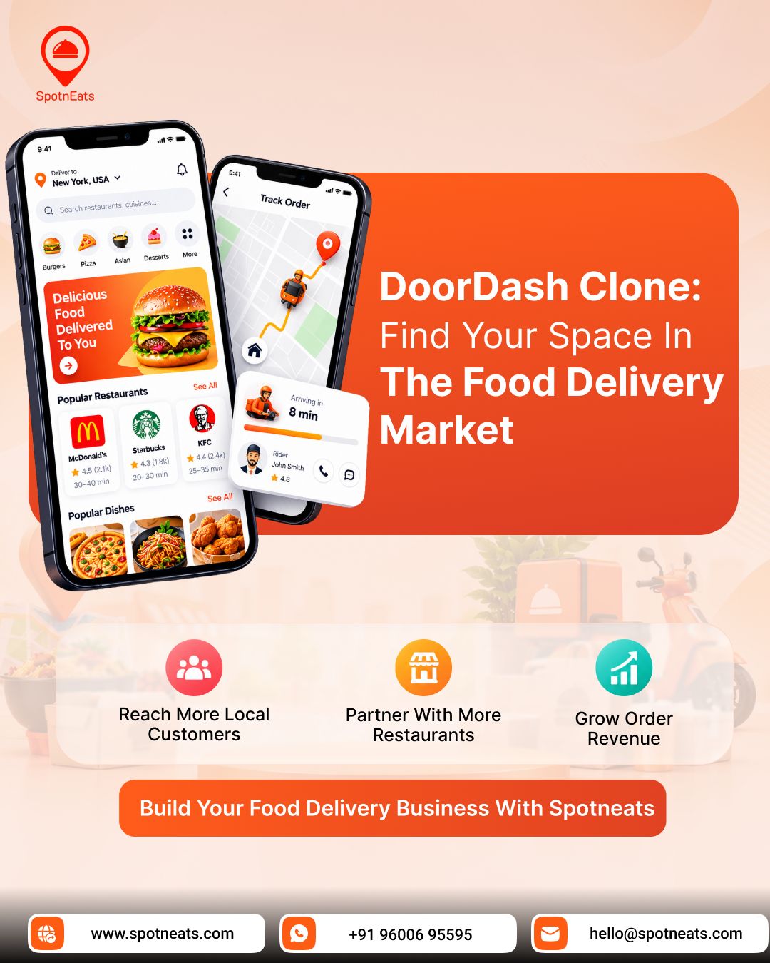 DoorDash Clone for Food Delivery Businesses Startups