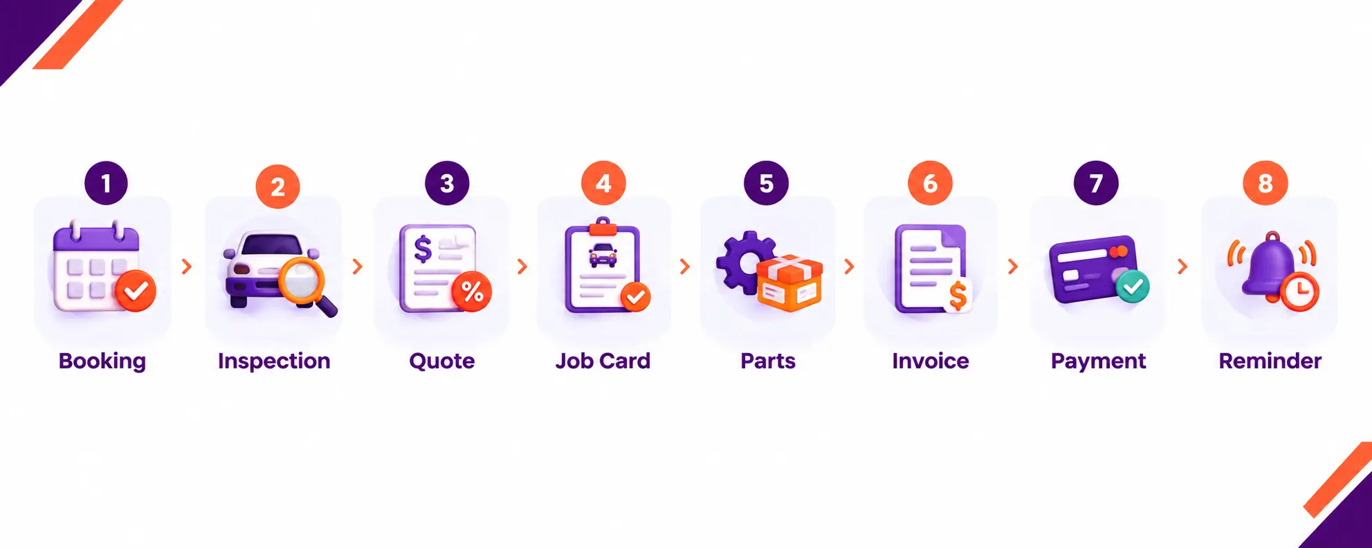 Workshop management software