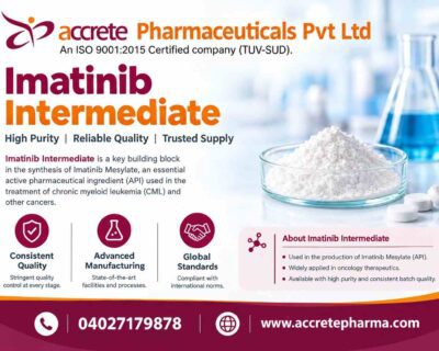 Imatinib-Intermediate-Pharmaceutical-Banner-100kb