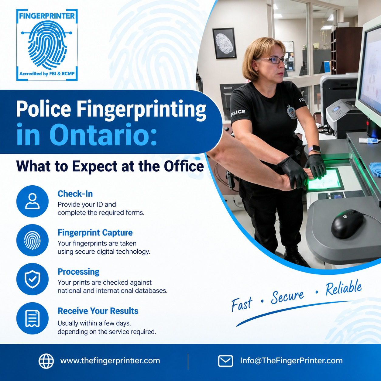 FingerPrinter