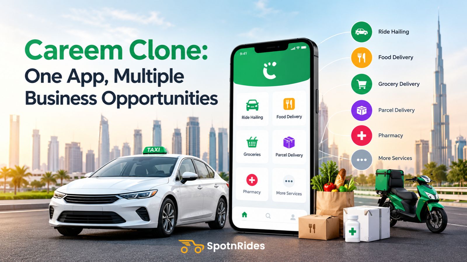 Careem Clone: One App, Multiple Business Opportunities