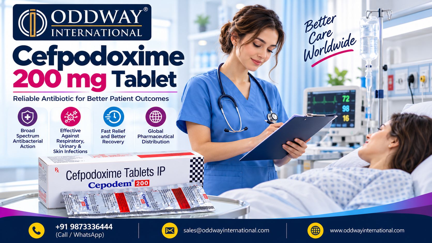 Procurement Insights: Cefpodoxime Proxetil 200 Mg Price USA – Oddway