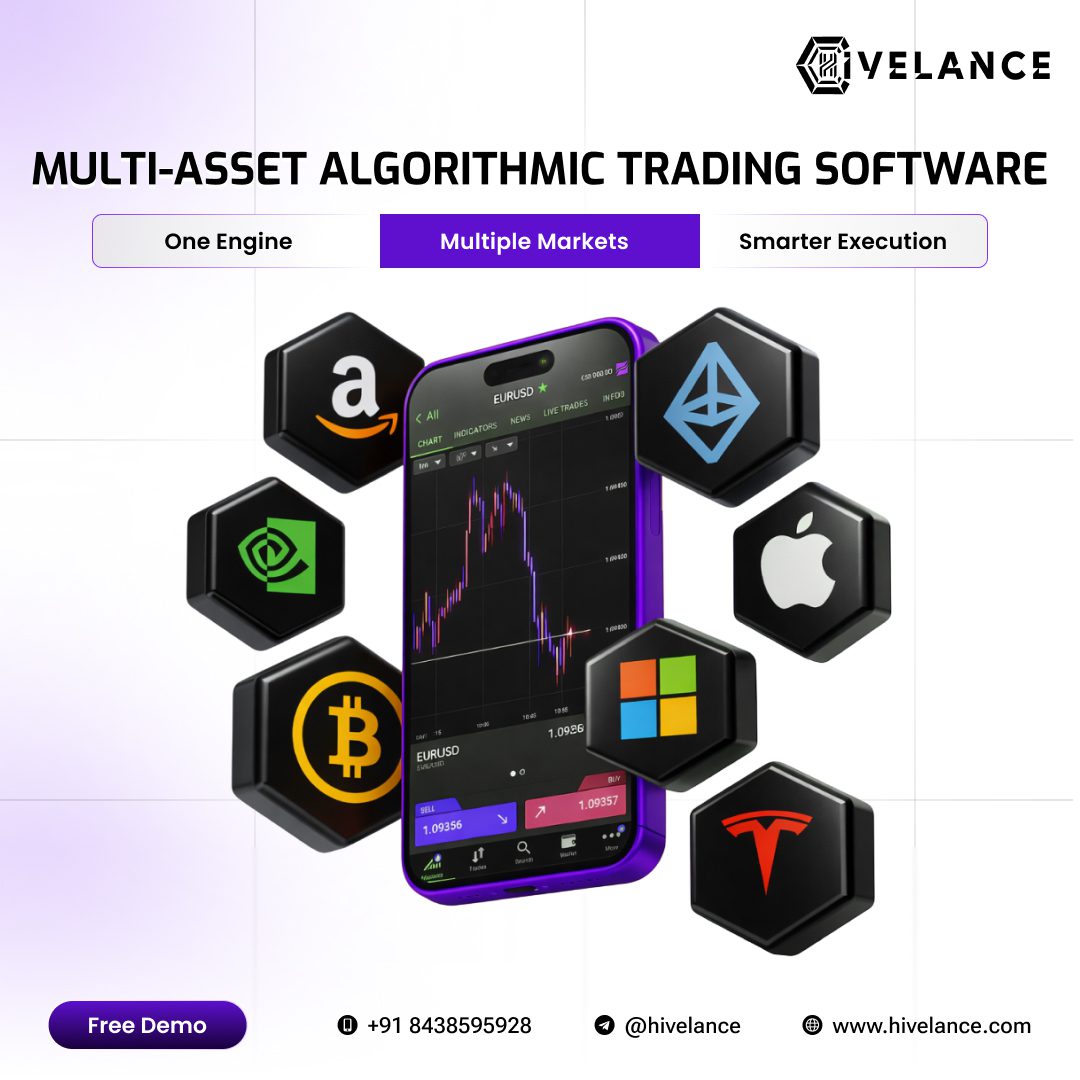 Crypto Algo Trading Software Development