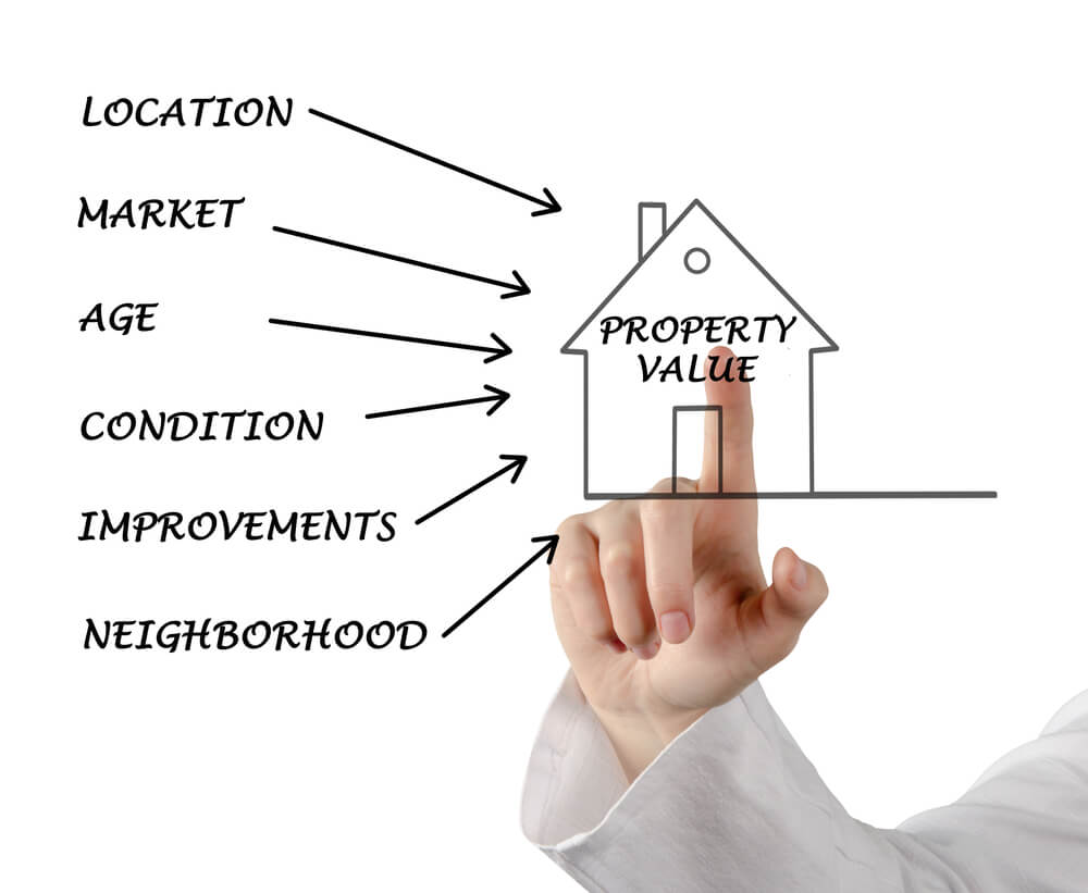 Government Approved Flat Valuers in Delhi