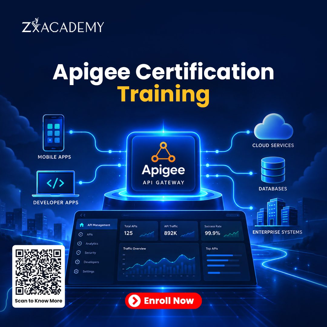 Apigee Online Training | Google Apigee API Management Certification Co